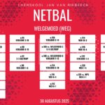 Netbaluitslae: 30 Augustus – 1 September 2025