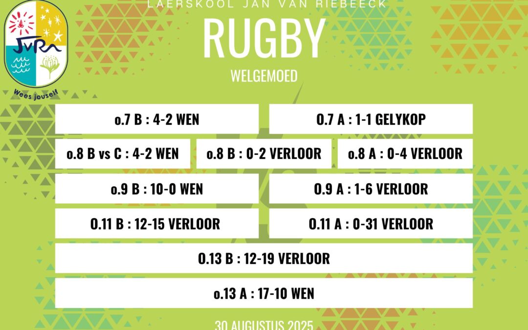 Rugbyuitslae: 30 Augustus 2025