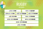 Rugbyuitslae: 30 Augustus 2025