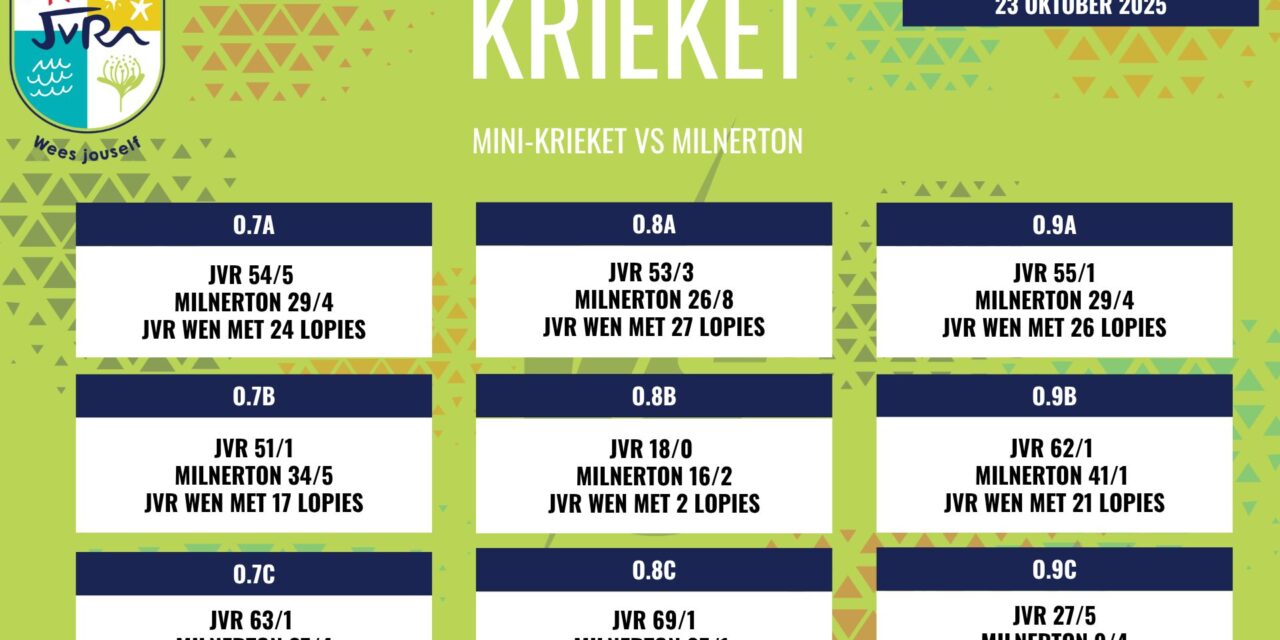 Krieketuitslae: 23-29 Oktober 2025