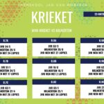 Krieketuitslae: 23-29 Oktober 2025