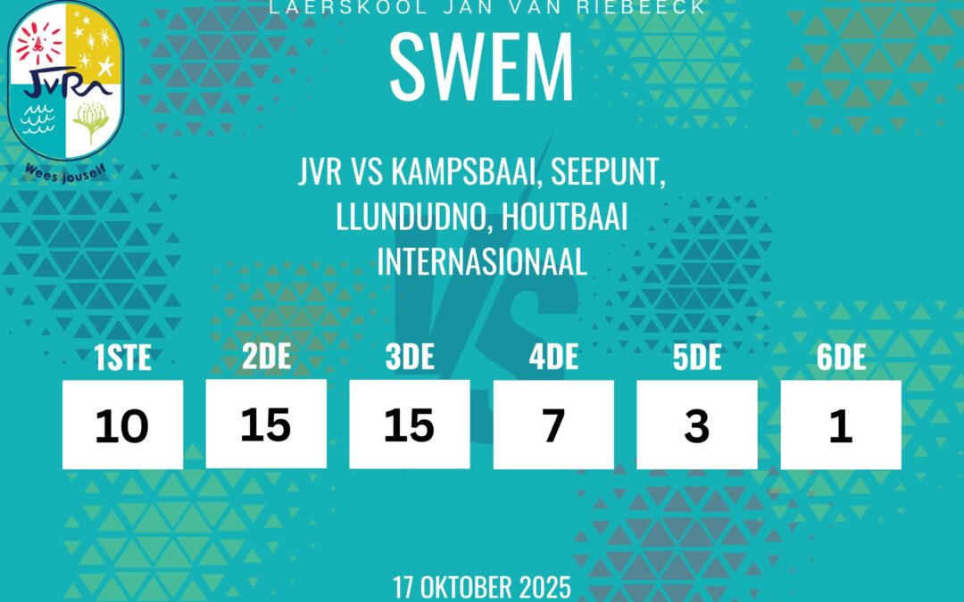 Swemuitslae: 17 Oktober 2025