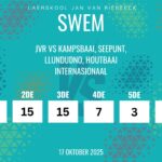 Swemuitslae: 17 Oktober 2025