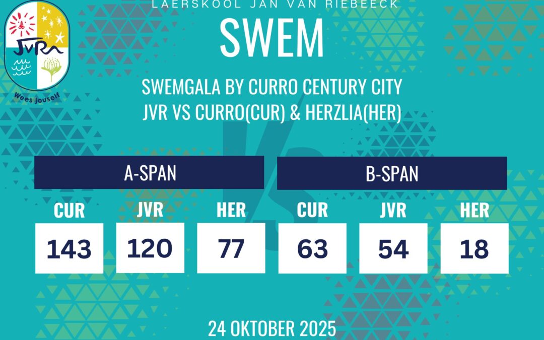 Swemuitslae: 24 Oktober 2025
