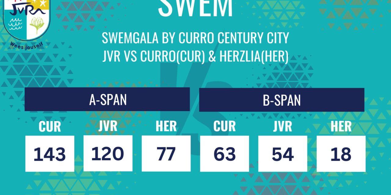 Swemuitslae: 24 Oktober 2025