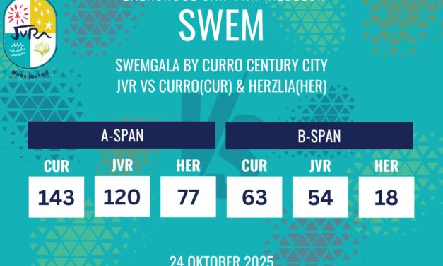Swemuitslae: 24 Oktober 2025