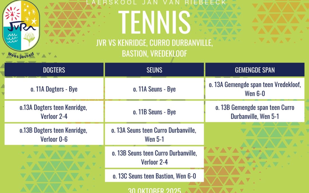 Tennisuitslae: 30 Oktober 2025