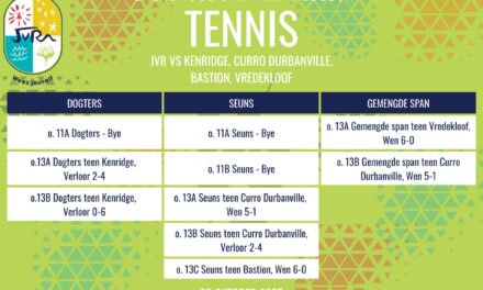 Tennisuitslae: 30 Oktober 2025