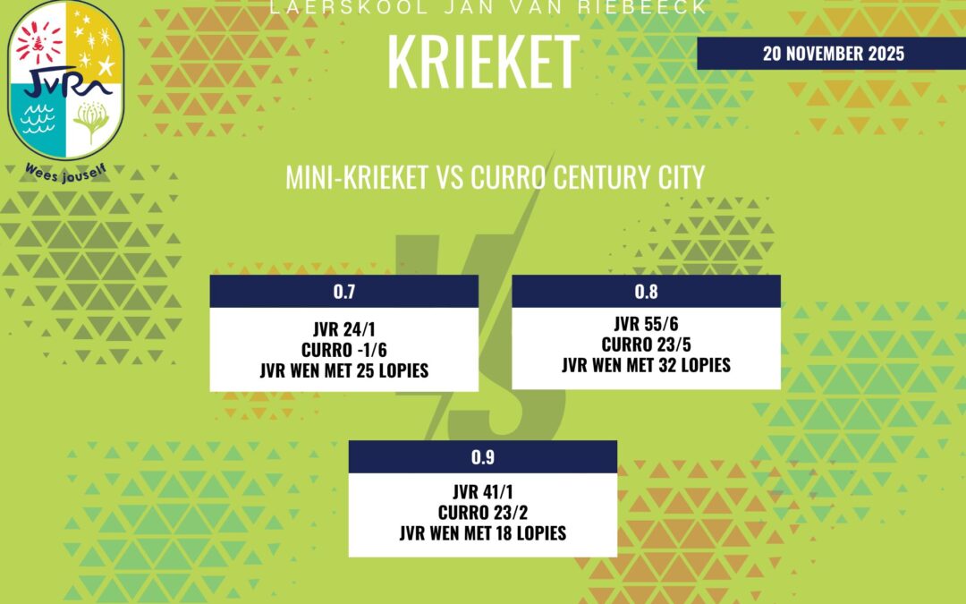 Krieketuitslae – 20 November 2025