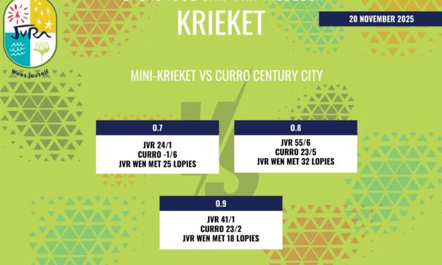 Krieketuitslae – 20 November 2025