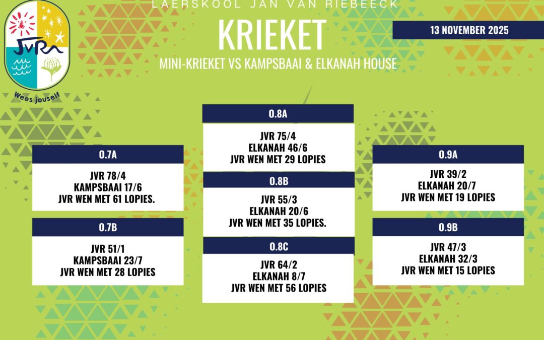 Krieketuitslae: 13 November 2025