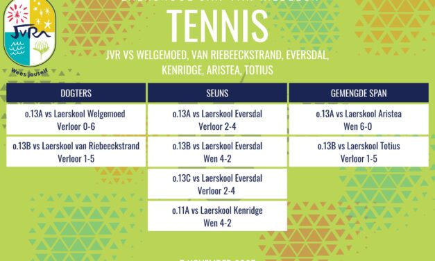 Tennisuitslae: 3-5 November 2025