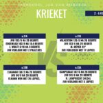 Krieketuitslae: 2 – 5 Februarie 2026