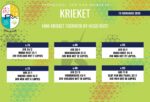 Krieketuitslae: 12-19 Februarie 2026