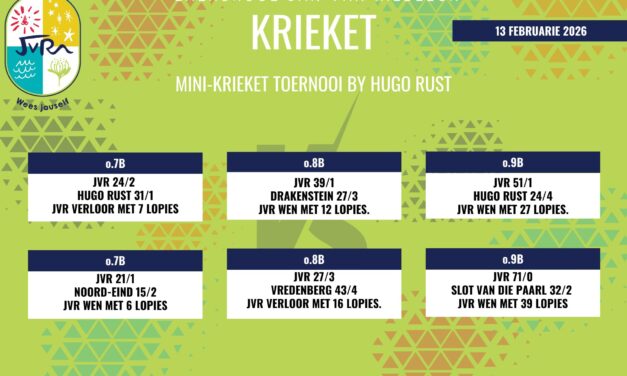 Krieketuitslae: 12-19 Februarie 2026