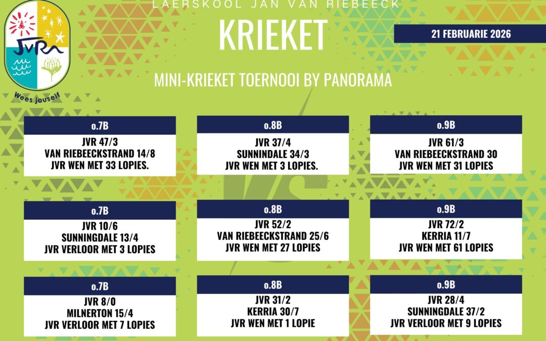 Krieketuitslae: 21-26 Februarie 2026