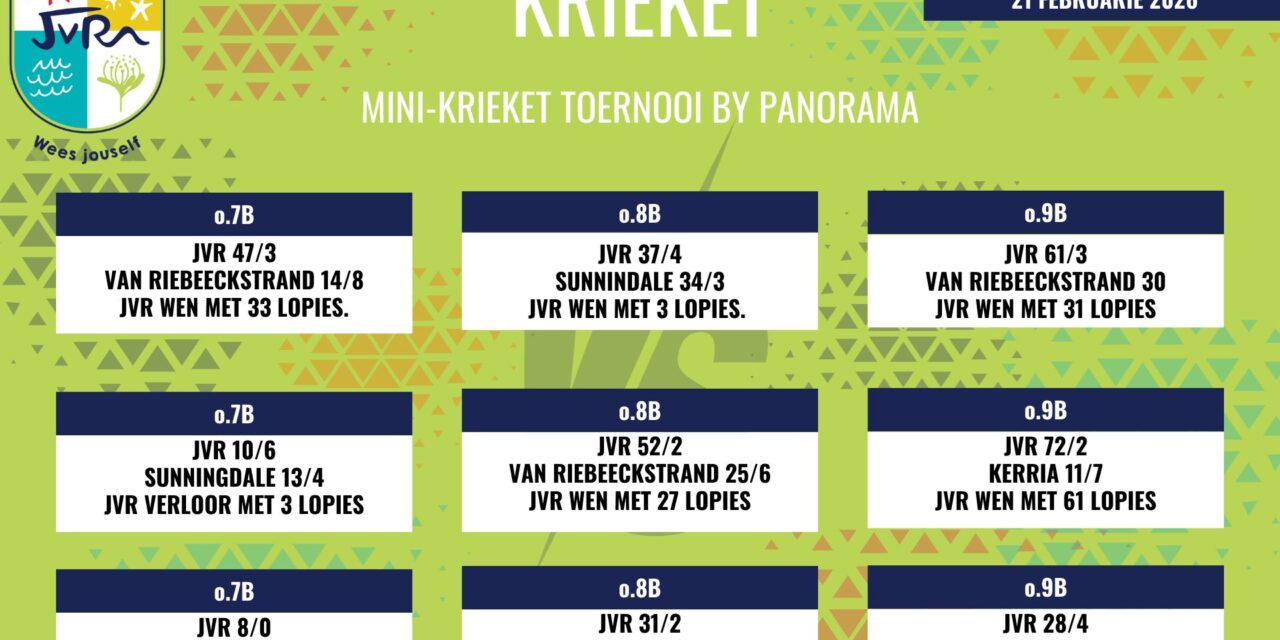 Krieketuitslae: 21-26 Februarie 2026