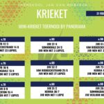 Krieketuitslae: 21-26 Februarie 2026