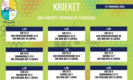 Krieketuitslae: 21-26 Februarie 2026