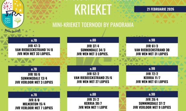 Krieketuitslae: 21-26 Februarie 2026