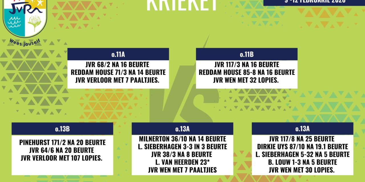 Krieketuitslae: 9-12 Februarie 2026