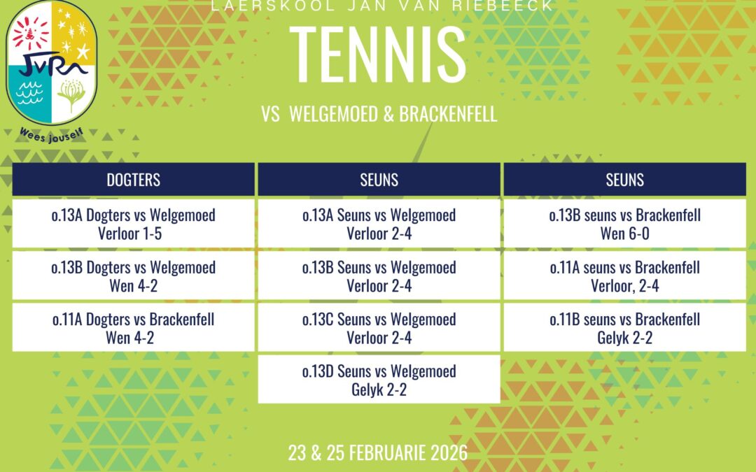 Tennisuitslae: 23-25 Februarie 2026