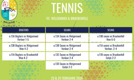 Tennisuitslae: 23-25 Februarie 2026