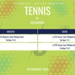 Tennisuitslae: 04 Februarie 2026