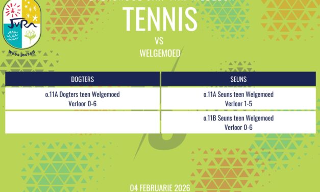 Tennisuitslae: 04 Februarie 2026