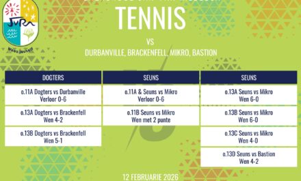 Tennisuitslae: 12 Februarie 2026