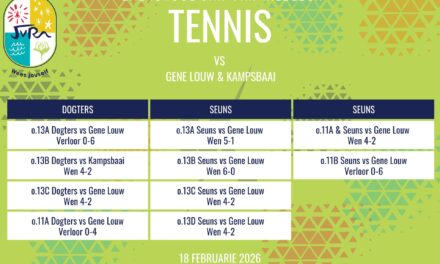 Tennisuitslae – 18 Februarie 2026