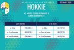 Hokkieuitslae: 20 Maart 2026