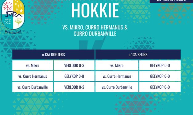 Hokkieuitslae: 20 Maart 2026