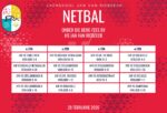 Netbaluitslae: 28 Februarie 2026
