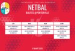 Netbaluitslae: 6 Maart 2026