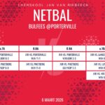 Netbaluitslae: 6 Maart 2026