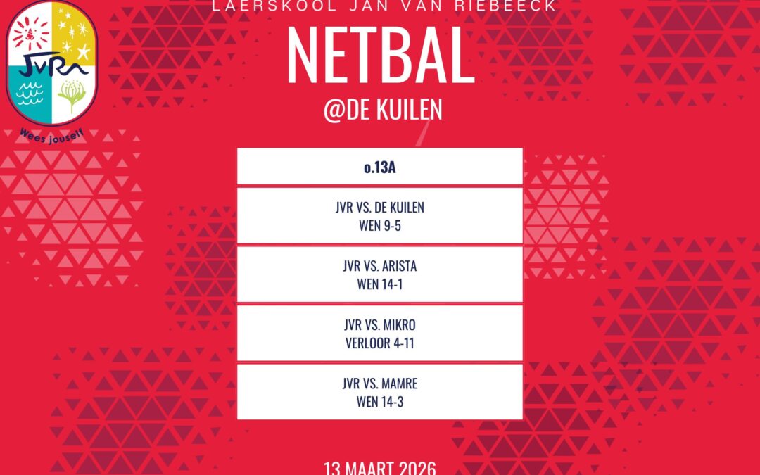 Netbaluitslae: 13 Maart 2026