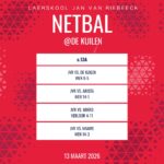 Netbaluitslae: 13 Maart 2026