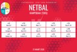 Netbaluitslae: 21 Maart 2026