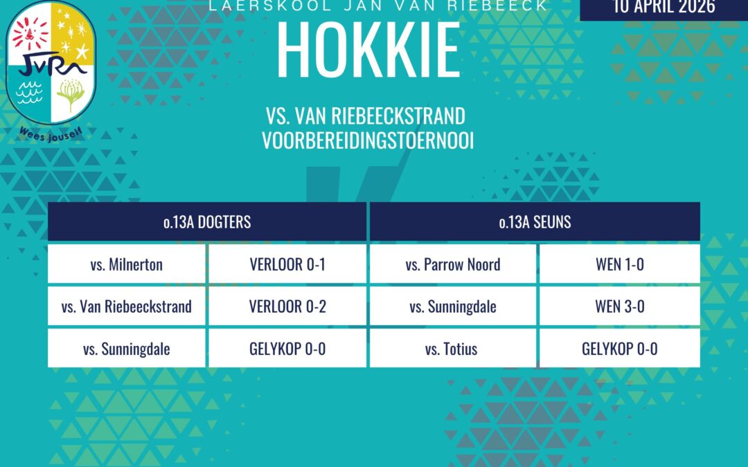 Hokkie-uitslae: 10 April 2026