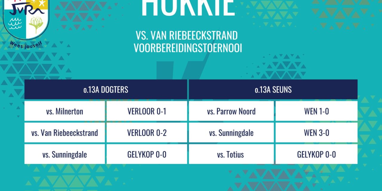 Hokkie-uitslae: 10 April 2026