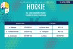 Hokkie-uitslae: 10 April 2026