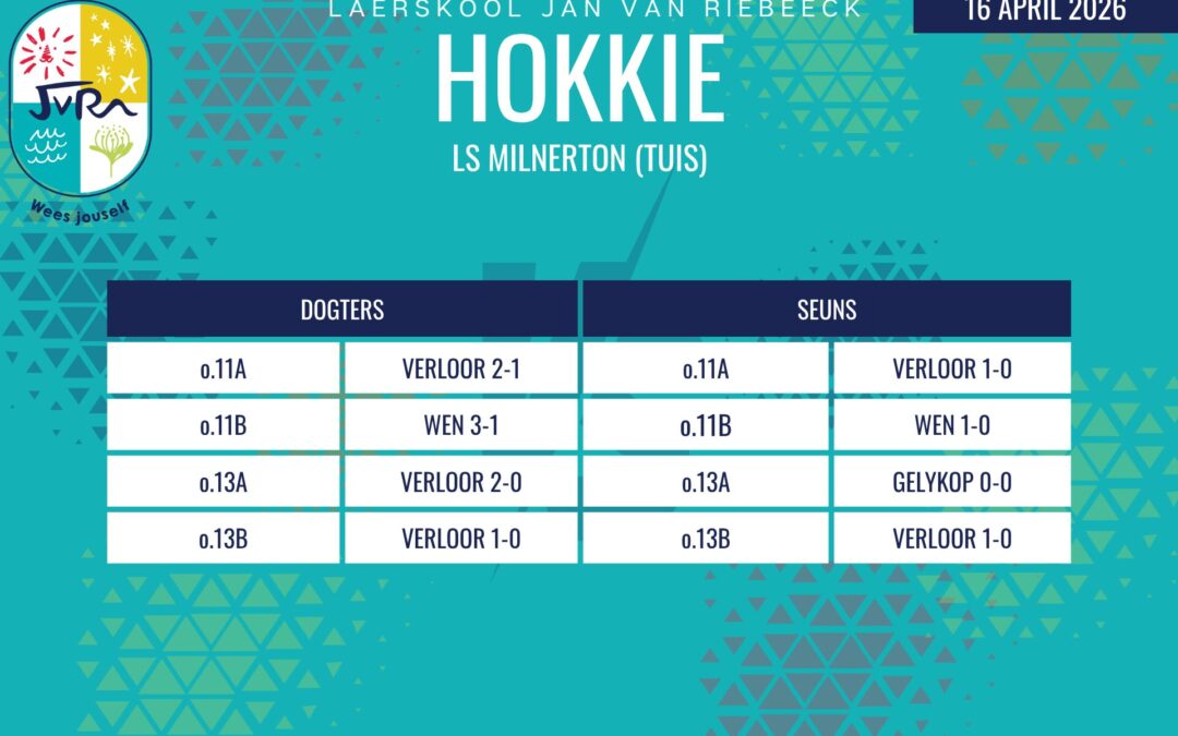 Hokkie-uitslae: 16 April 2026