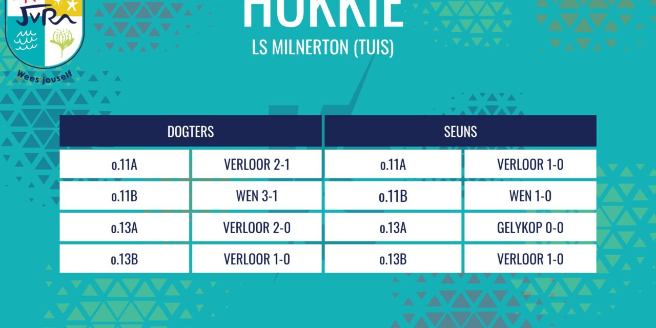 Hokkie-uitslae: 16 April 2026