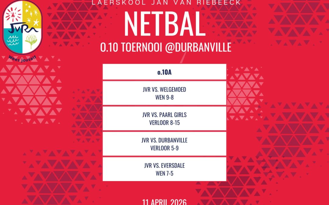 Netbaluitslae: 11 April 2026