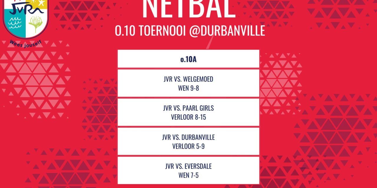 Netbaluitslae: 11 April 2026