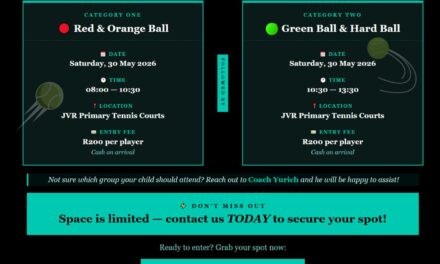 Tennis May Tournaments – Daniels Tennis Academy
