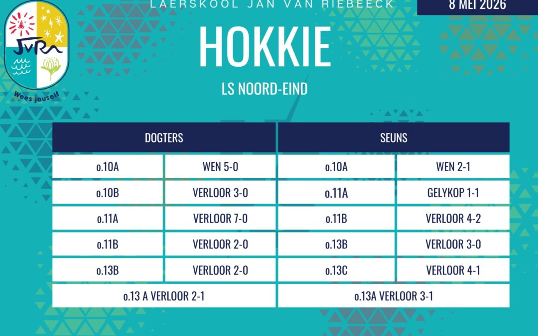 Hokkie-uitslae: 8 Mei 2026
