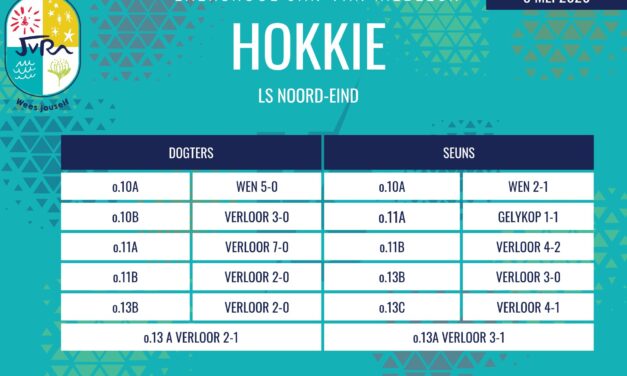 Hokkie-uitslae: 8 Mei 2026
