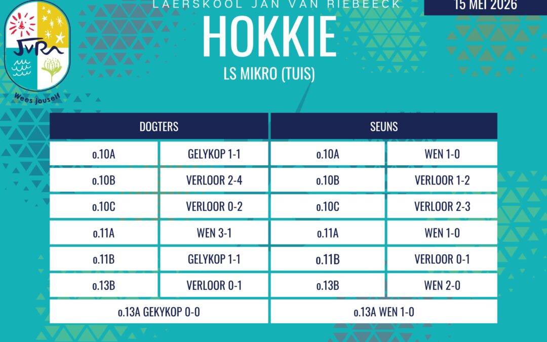 Hokkie-uitslae: 14 – 15 Mei 2026